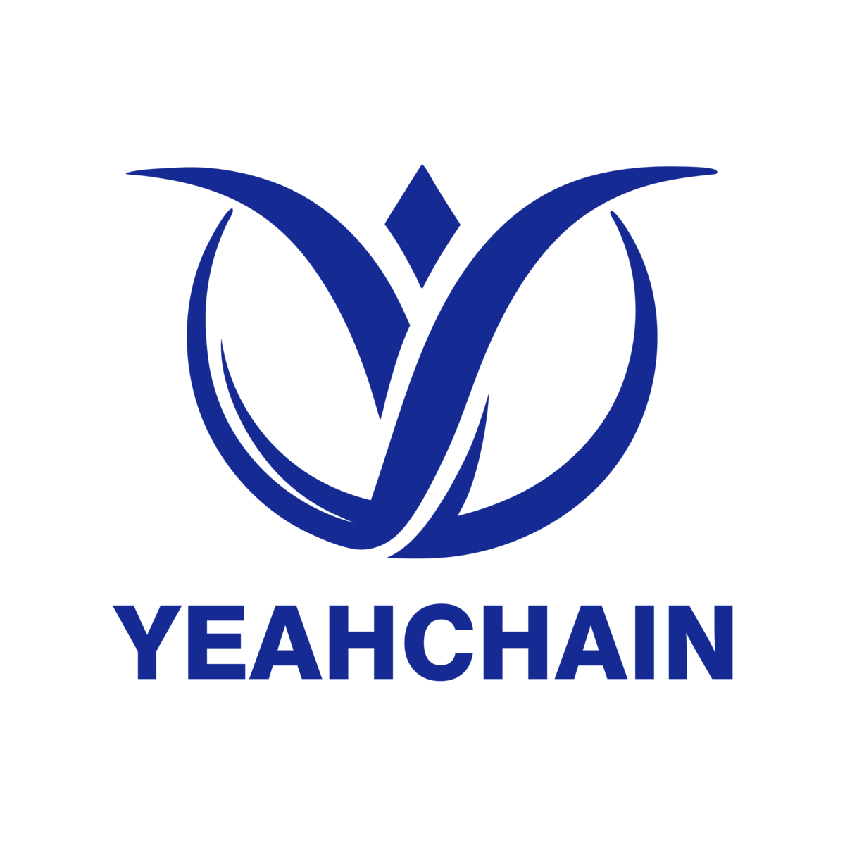 Yeahchain Exchange Wiki